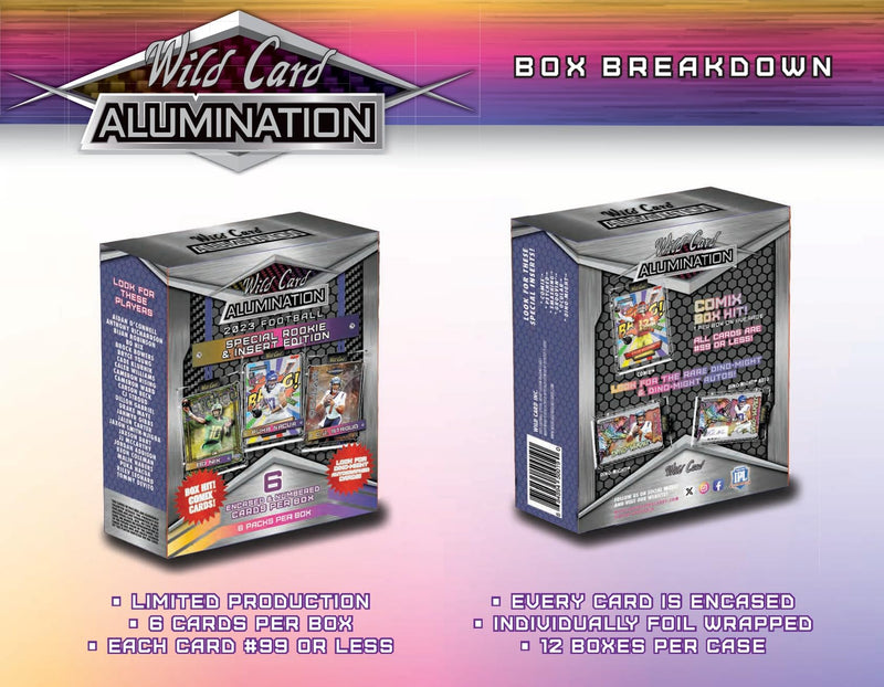 2023 Wild Card Alumination Special Rookie & Insert Edition Football Hobby Box 6 Encased Trading Cards Per Box